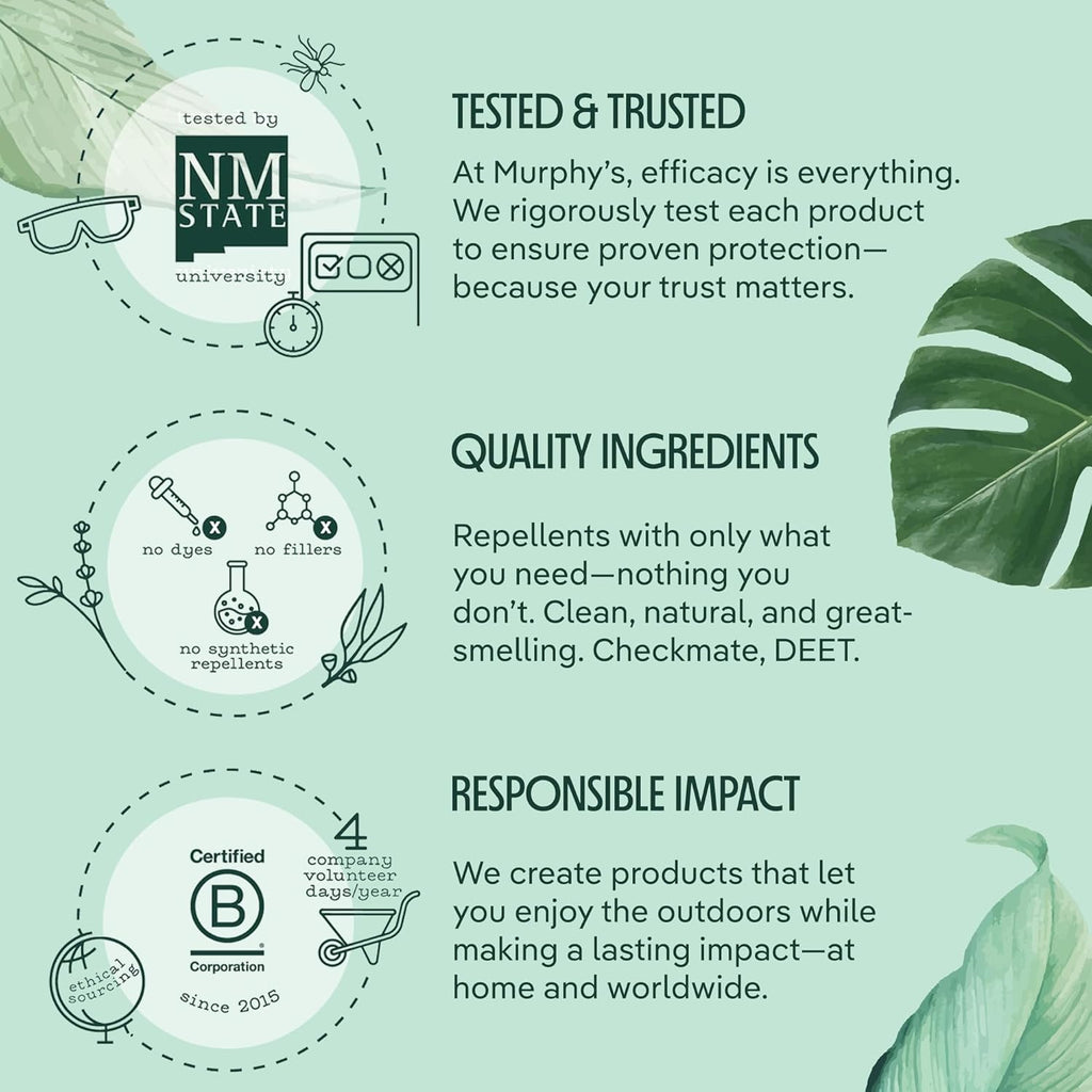 Mosquito & Tick Bug Repellent Spray, Oil of Lemon Eucalyptus for Skin + Outdoor Gear, Deet-Free, 4 Ounce Pump, 2-Pack