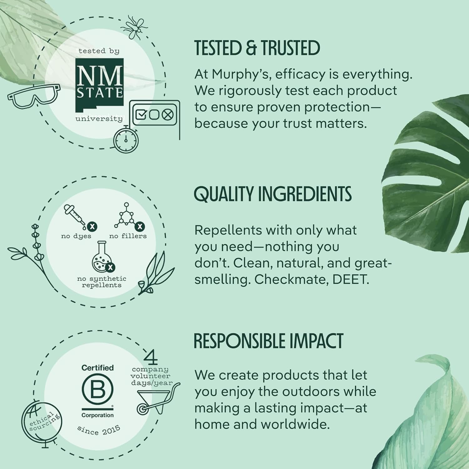 Mosquito & Tick Bug Repellent Spray, Oil of Lemon Eucalyptus for Skin + Outdoor Gear, Deet-Free, 4 Ounce Pump, 2-Pack