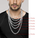 Italian 925 Sterling Silver 7Mm Figaro Chain for Men Necklace | Fine Jewelry, Solid Diamond-Cut Link, Made in Italy