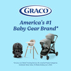 Graco Ready2Grow 2.0 Double Stroller, Twin Baby Stroller Features Bench Seat and Standing Platform Options, Compact Fold Perfect for Baby Travel, Rafa