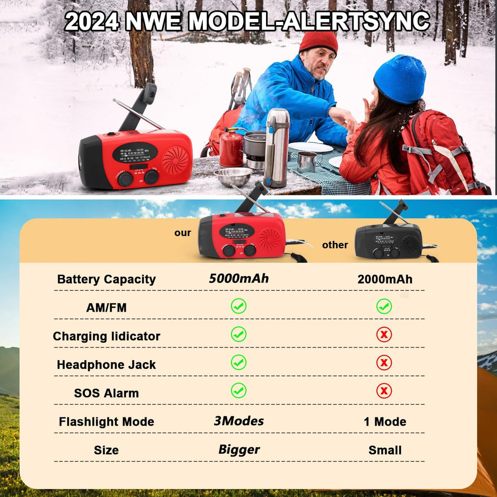 Emergency Weather Radio with AM/FM/NOAA Reception, Hand Crank Operation, LED Flashlight, Portable Radio for Camping & Emergency Preparedness