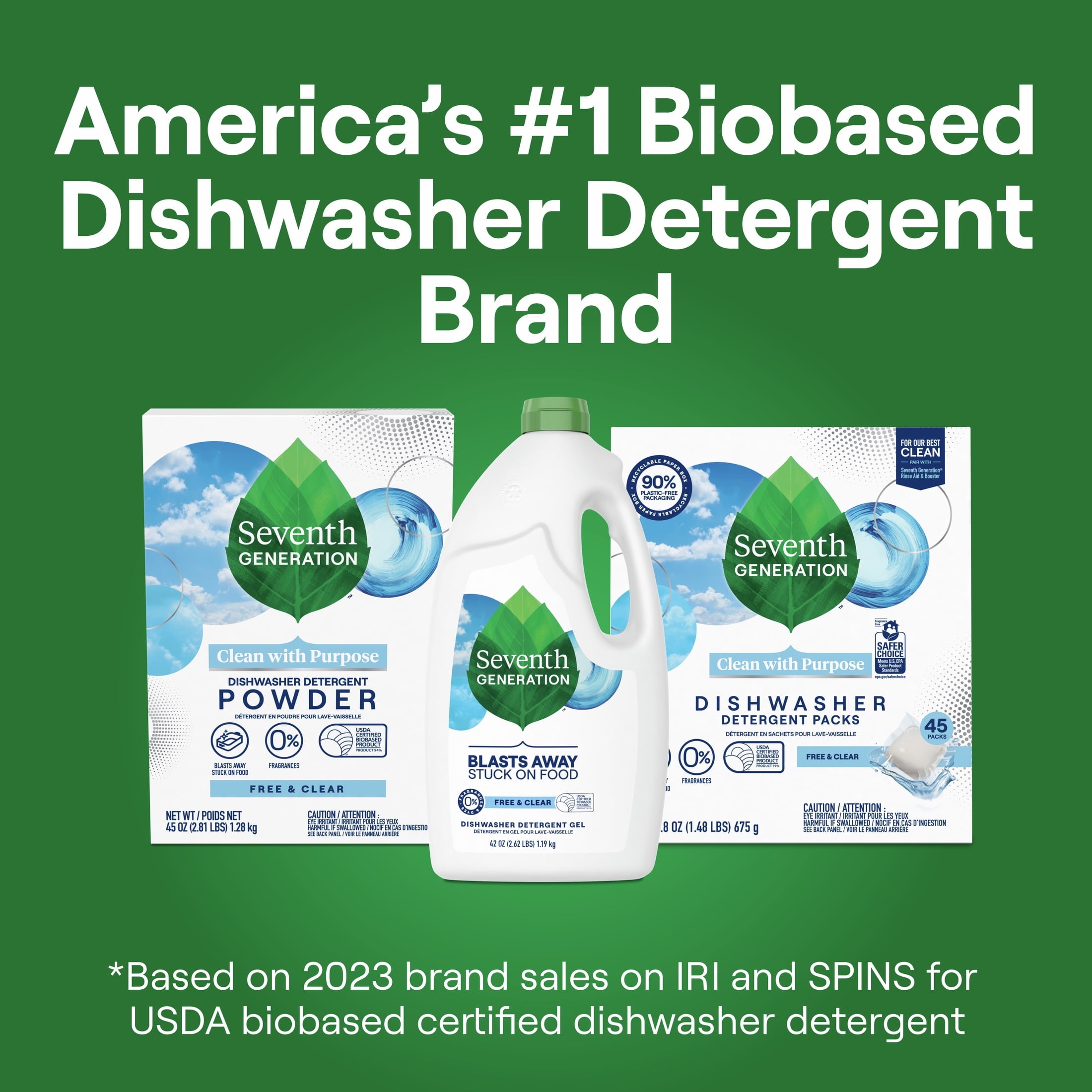 Liquid Dishwasher Detergent, Free and Clear Scent, 42 Oz