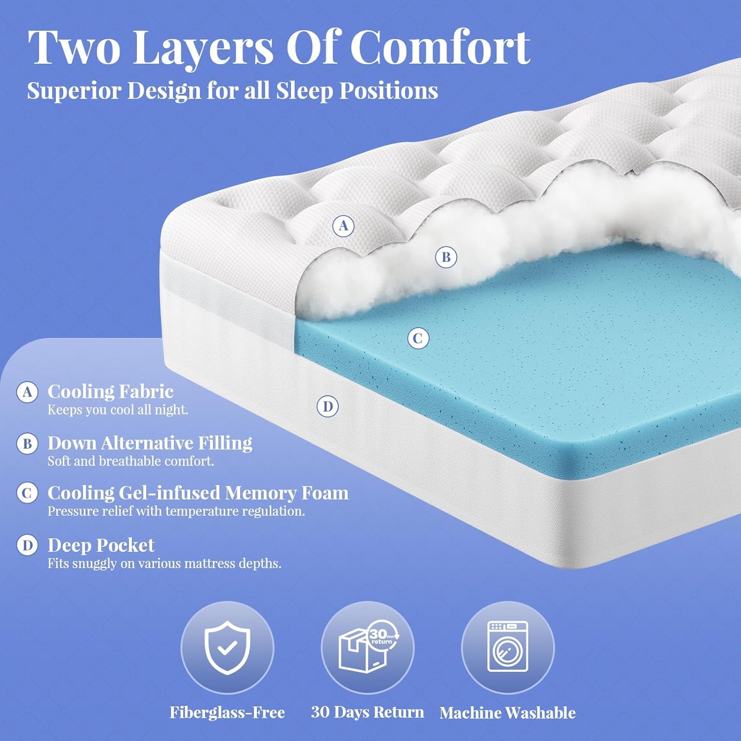 Memory Foam Mattress Topper Full | 4 Inch Cooling Dual Layer Mattress Topper, 2 Inch Gel Memory Foam, 2 Inch Soft Pillow Top Pad, Bedroom Essentials Mattresses Cover,With 1000 Pcs Air Holes