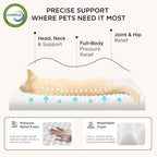Bedsure Washable Dog Bed Medium Size Dog with Comfy Sherpa, 30X20In Grey | Orthopedic Egg Crate Foam,Comfort Support Flat Rectangle Pet Mat,Non-Slip Bottom,Removable Cover,For Medium Pet up to 30 Lbs