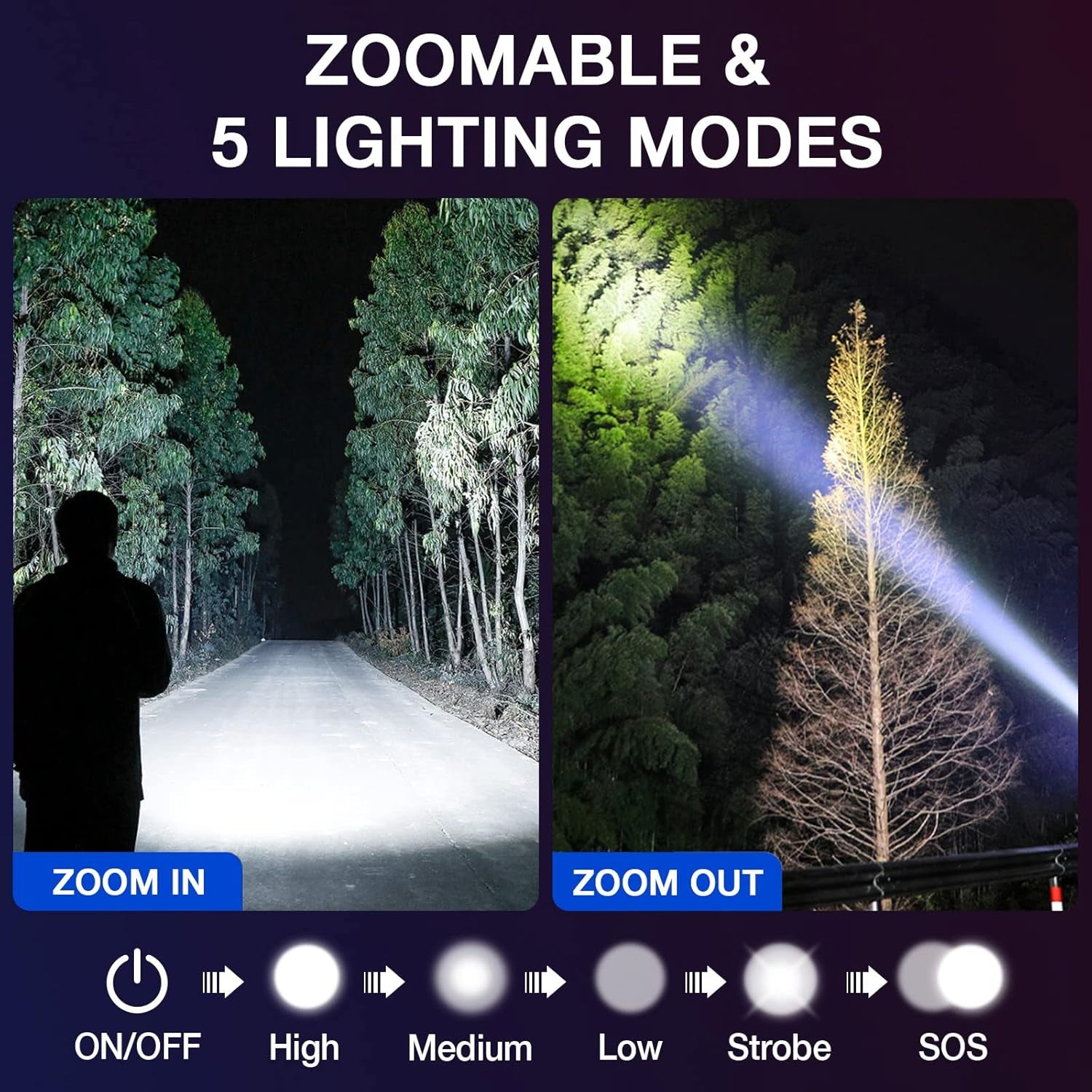 Tactical Flashlight 2Pk，Super Bight Zoomable 5 Modes Flashlight | AAA Battery Power 1500Lm Waterproof Portable Pocket LED Flashlights for Power Outage, Emergency, Camping Essential