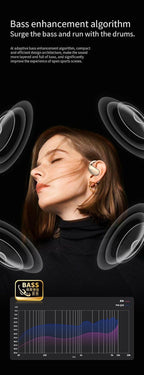Open Ear Headphones Wireless Bluetooth 5.4 Wireless Sports Earbuds with AI Smart Translation Bluetooth Headset,Enc Call Noise Cancellation IPX5 Waterproof for Sports,Driving,60 Hours Playtime,Black