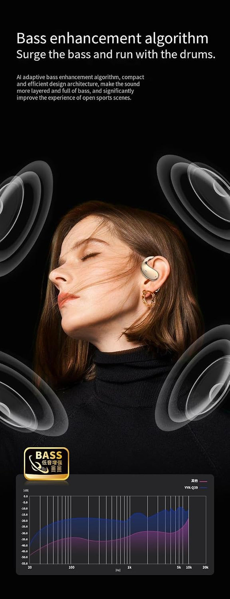 Open Ear Headphones Wireless Bluetooth 5.4 Wireless Sports Earbuds with AI Smart Translation Bluetooth Headset,Enc Call Noise Cancellation IPX5 Waterproof for Sports,Driving,60 Hours Playtime,Black