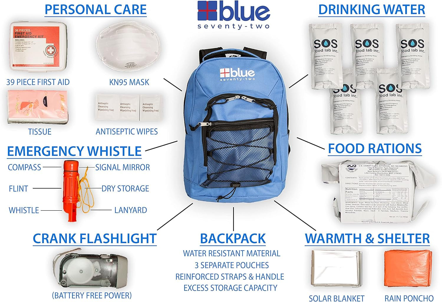 Blue Seventy-Two | 72 Hour Emergency Backpack Survival Kits for 1 Person | Survival Kit for Wildfires, Earthquakes, Tornado, Hurricane, and Other Emergencies…