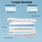 4Inch Cot Mattress Topper,Gel Memory Foam,Machine Washable Thickened Pillow Top Cover,Roll up Floors Mat,Portable Folding Sleep Pad,Small Single (72 X 24“)