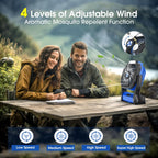 Portable Rechargeable Fan, 20000Mah Cordless Battery Powered Camping Fans | with LED Lantern Operated Outdoor Ventiladores for Travel Tent Camp Fishing Office Home Essentials Blue