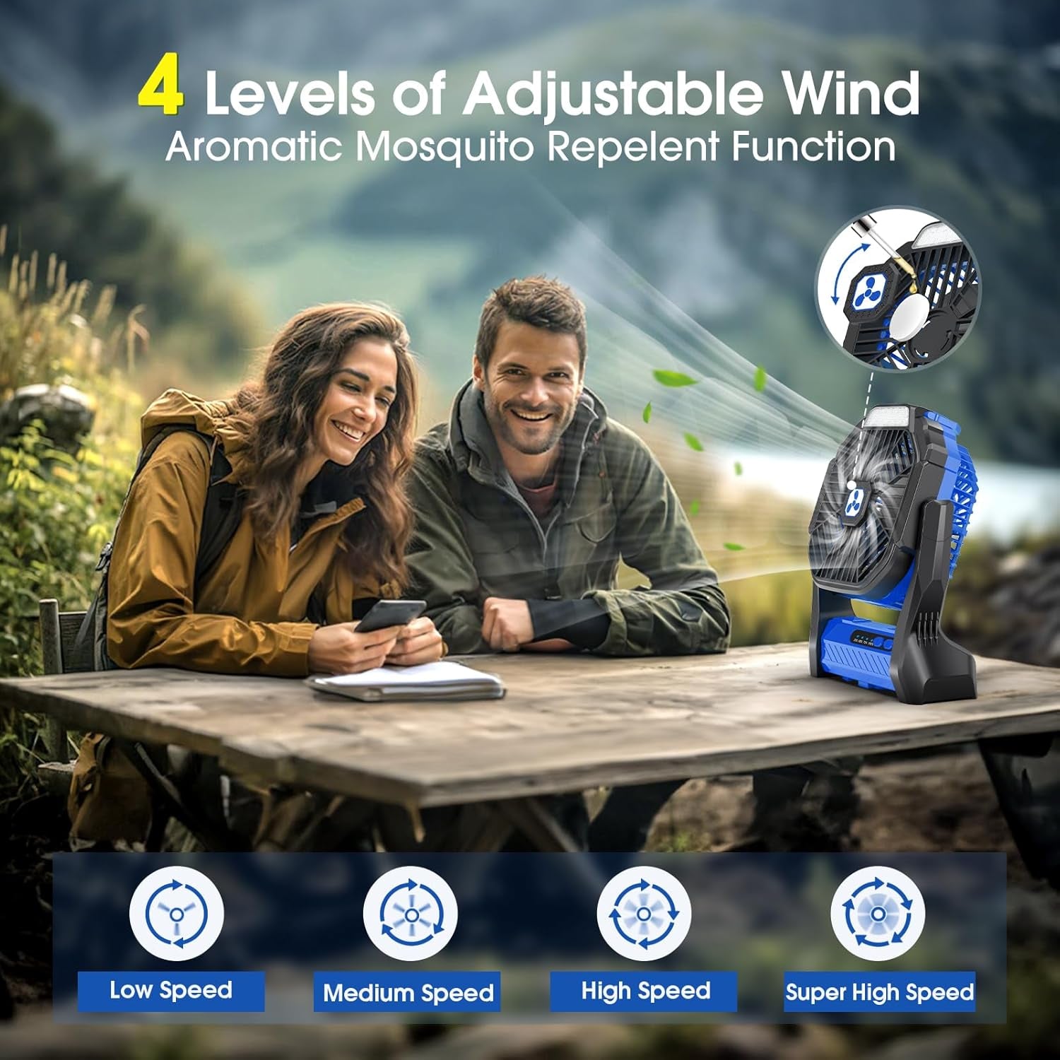 Portable Rechargeable Fan, 20000Mah Cordless Battery Powered Camping Fans | with LED Lantern Operated Outdoor Ventiladores for Travel Tent Camp Fishing Office Home Essentials Blue