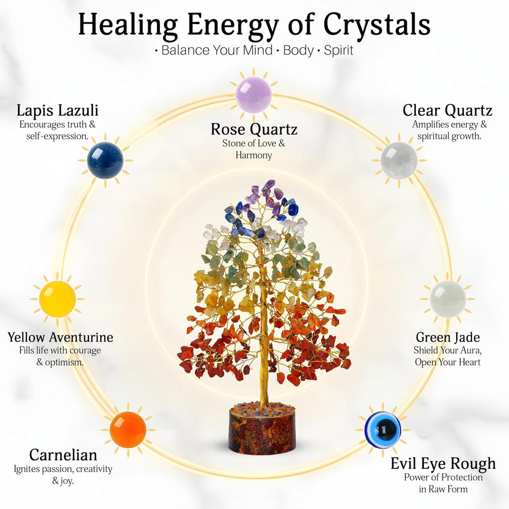 7 Chakra Tree of Life - Healing Crystals Gifts for Women