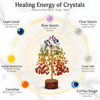7 Chakra Tree of Life - Healing Crystals Gifts for Women