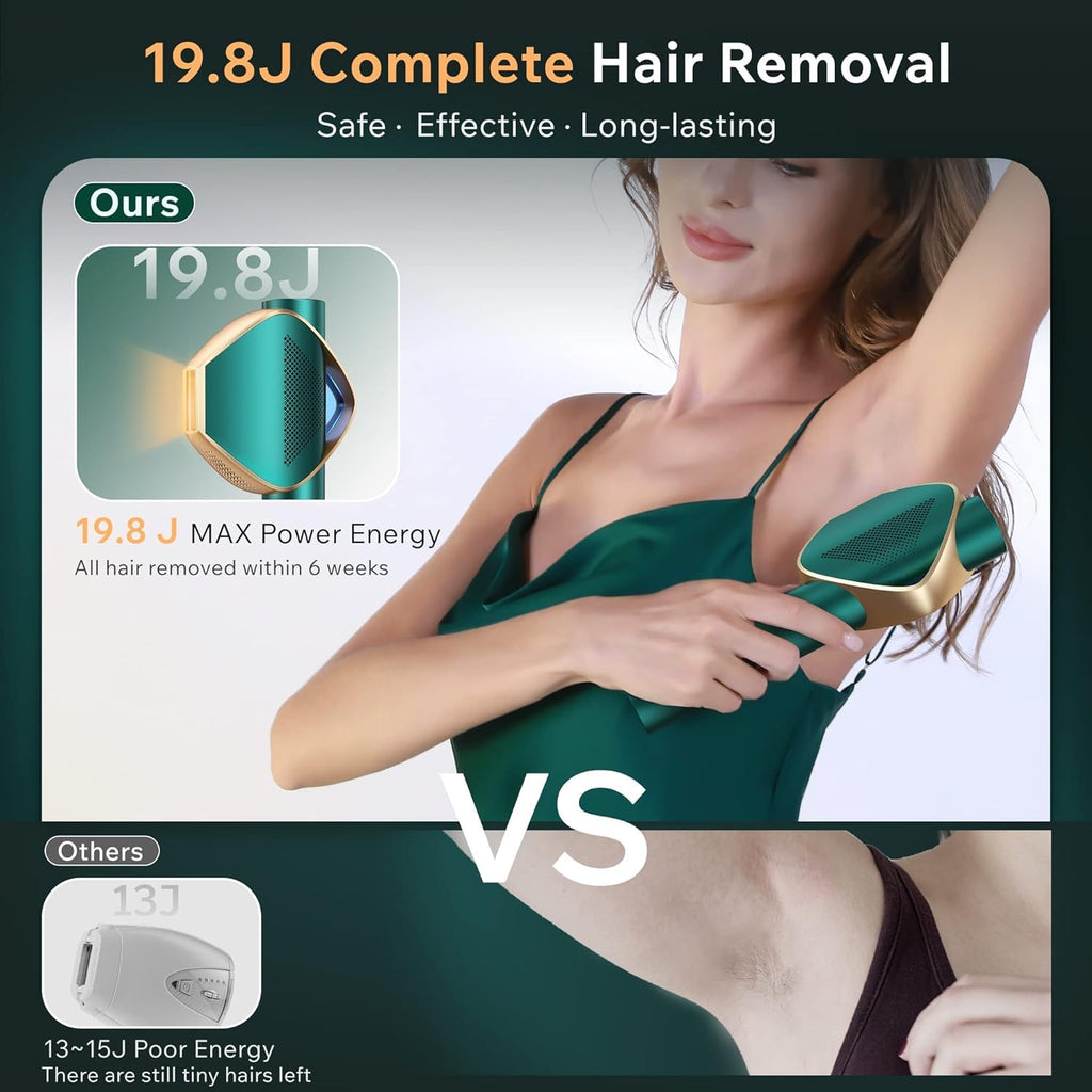 IPL Laser Hair Removal for Women and Men, Long-Lasting Results,999,999 Flashes Painless Hair Removal, 3-In-1 Permanent Hair Removal Device for Face Body Bikini Line Beauty Care