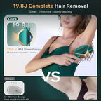 IPL Laser Hair Removal for Women and Men, Long-Lasting Results,999,999 Flashes Painless Hair Removal, 3-In-1 Permanent Hair Removal Device for Face Body Bikini Line Beauty Care